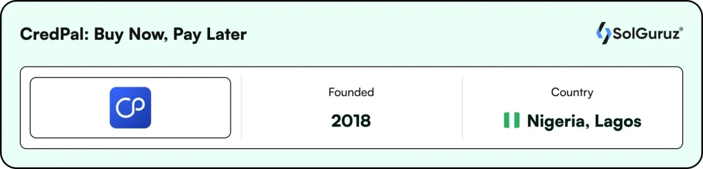 Credpal Buy Now Pay Later App