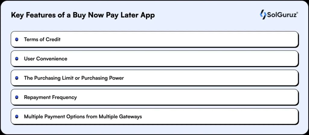Key features of Buy Now Pay Later app by BNPL app development companies for fintech and eCommerce platform integration.