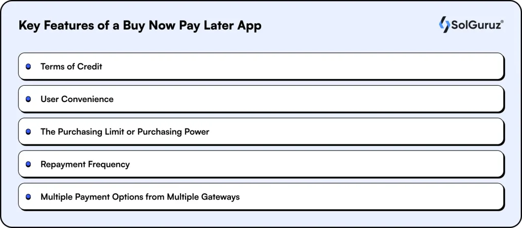 Key features of Buy Now Pay Later app by BNPL app development companies for fintech and eCommerce platform integration.
