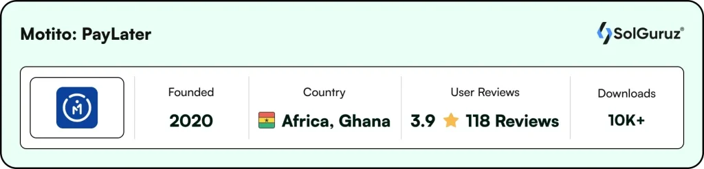 Motito Buy Now Pay Later App