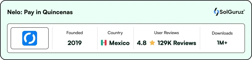 Nelo Buy Now Pay Later Application