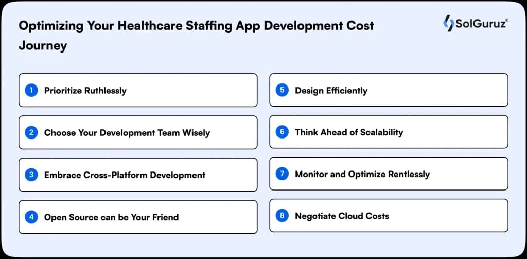 Tips to reduce healthcare staffing app development cost.