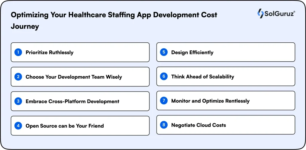 Tips to reduce healthcare staffing app development cost.