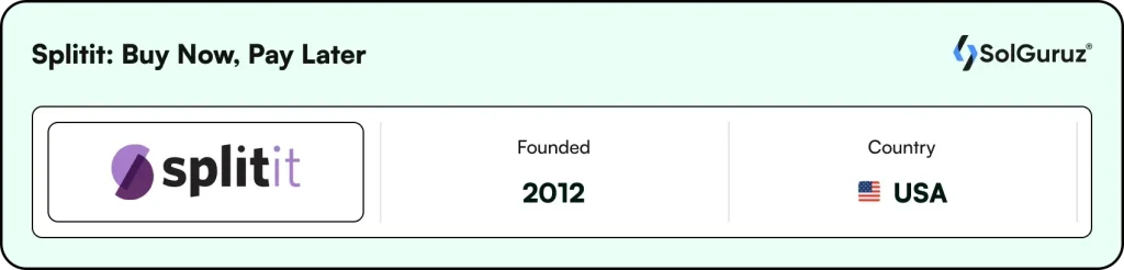 Splitit Buy Now Pay Later App