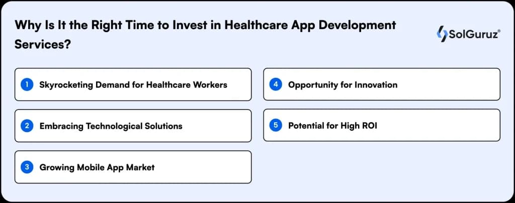 Top reasons to invest in healthcare app development.