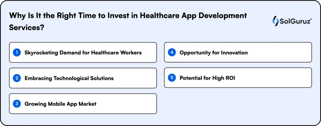 Top reasons to invest in healthcare app development.