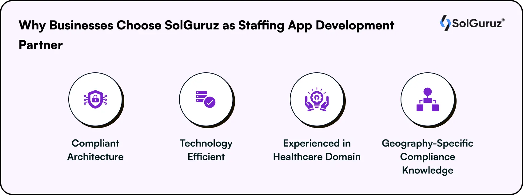 Why Businesses Choose SolGuruz as Staffing App Development Partner