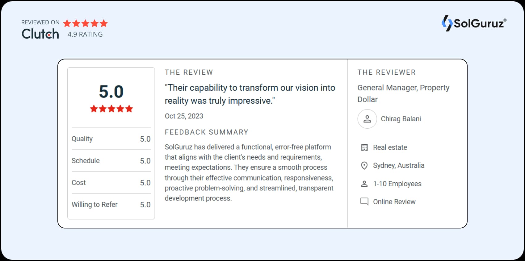 clutch review for real esate app development