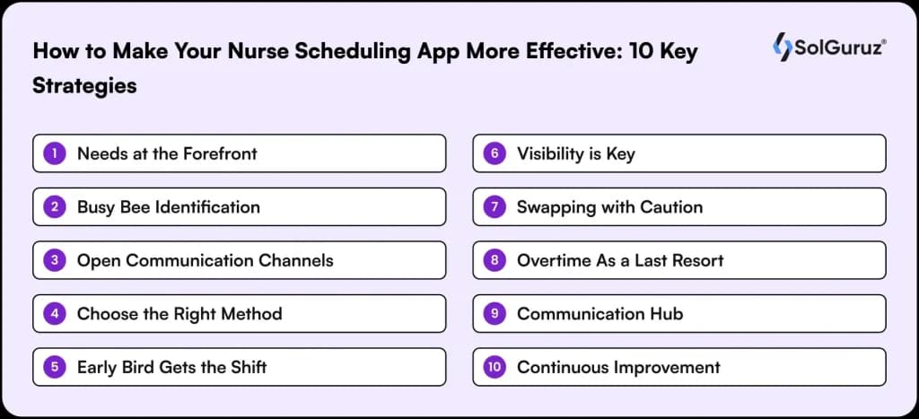 Key strategies to improve nurse scheduling app effectiveness and communication.