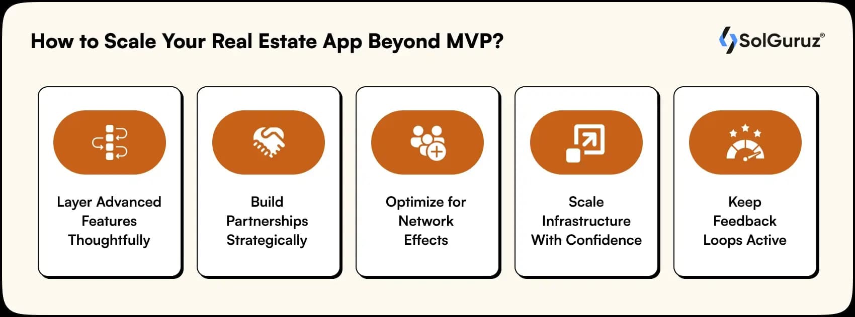 how to scale your real estate app beyond mvp