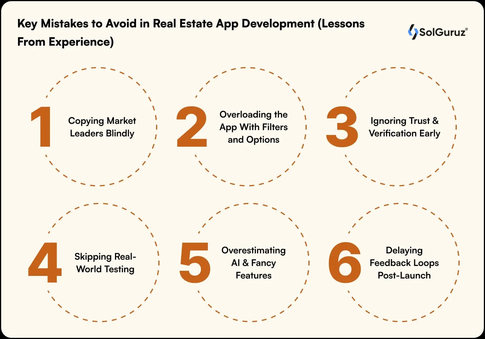 key mistakes to avoid in real estate app development