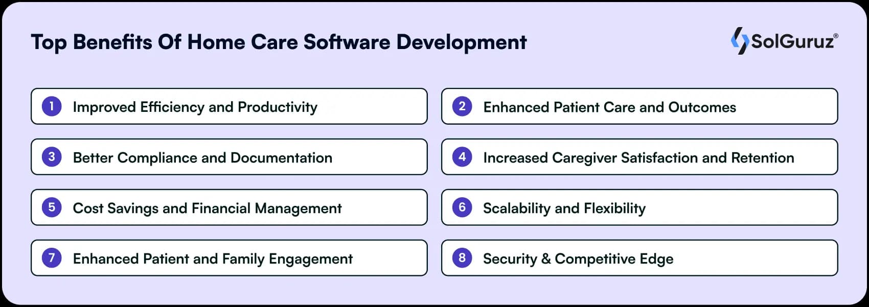 top benefits of home care software development