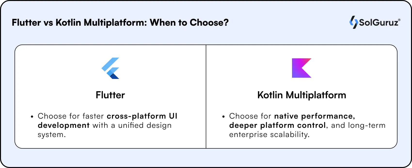 flutter vs kotlin multiplatform