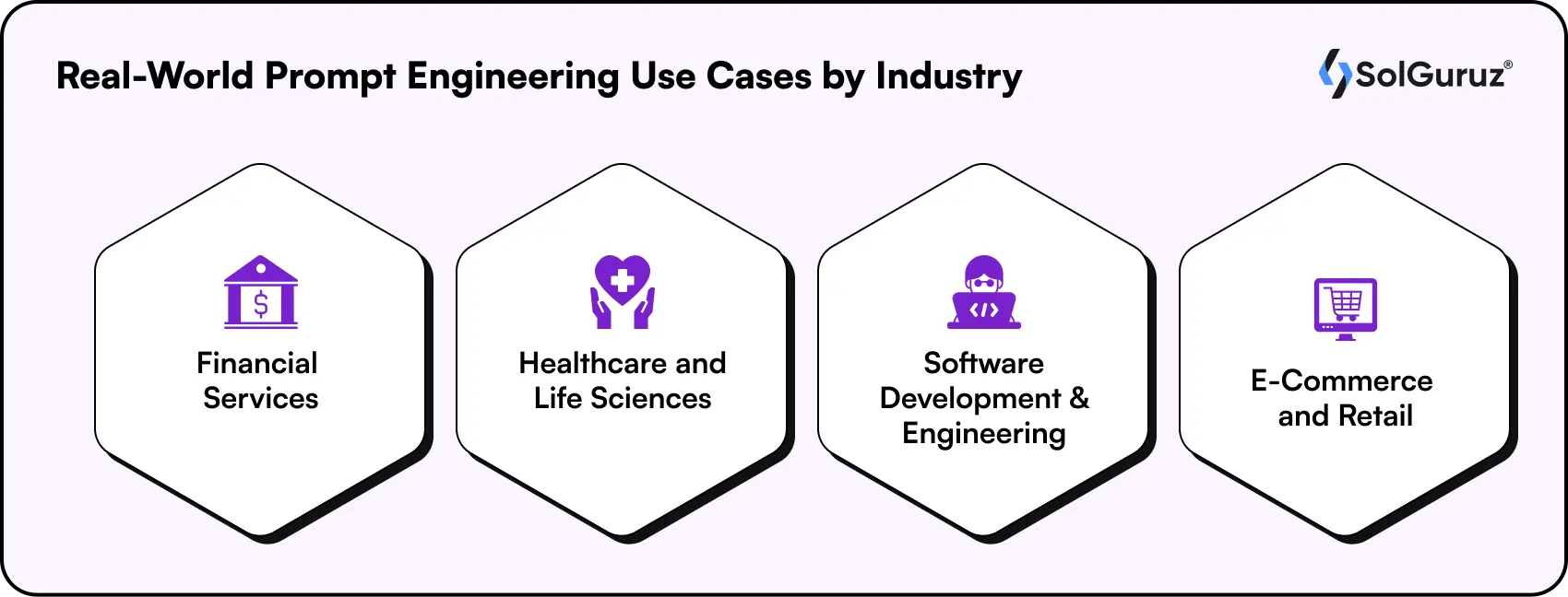 real world prompt engineering use cases by industry