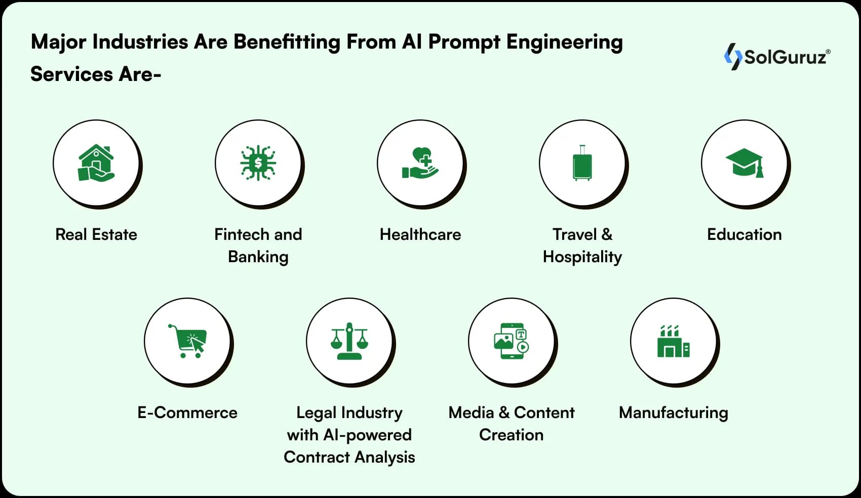 major industries are benefitting from ai prompt engineering services