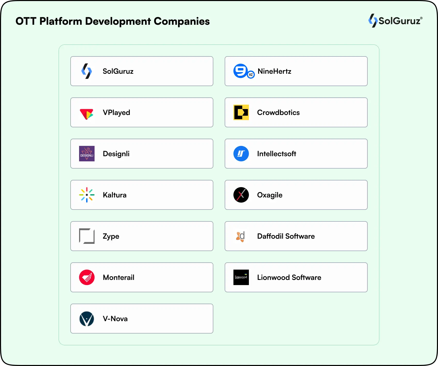 top ott platform development companies