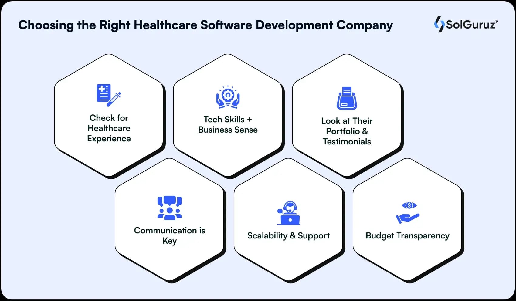 choosing the right healthcare software development company