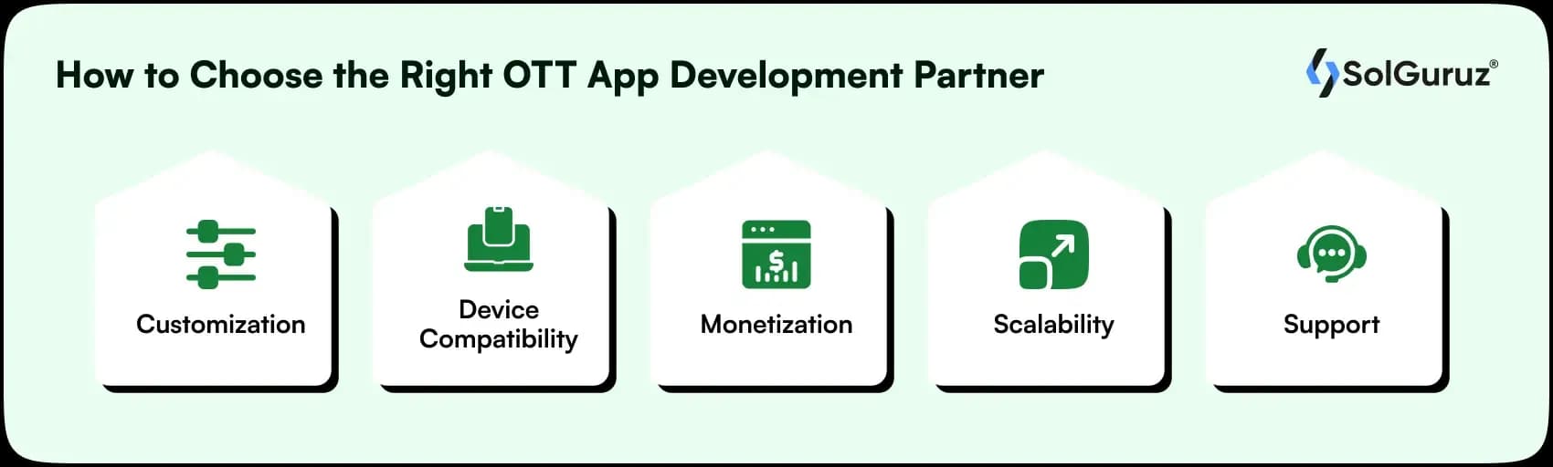 how to choose the right ott app development partner