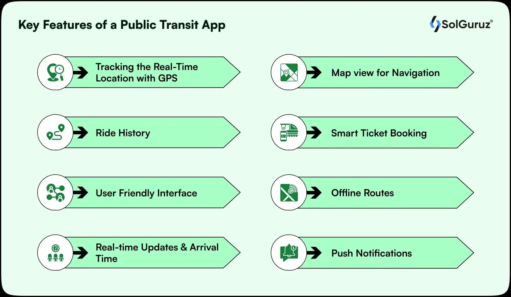 key features of a public transit app like transit