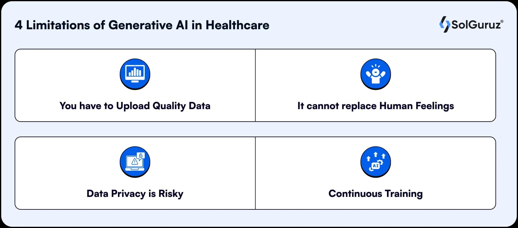 limitations of artificial intelligence in healthcare