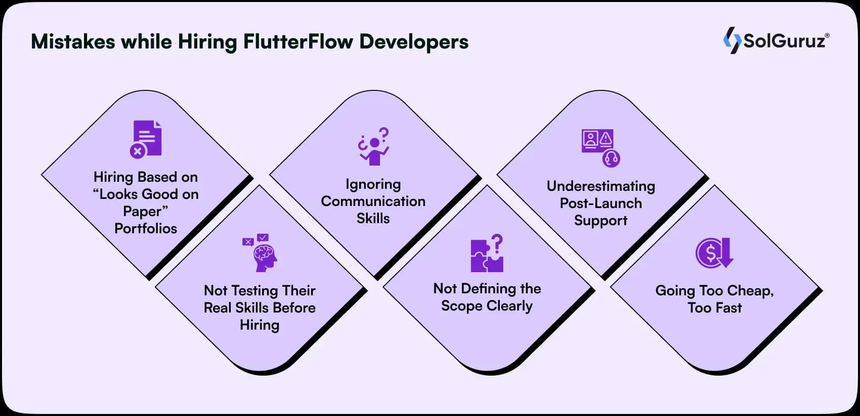 mistakes while hiring flutterflow developers