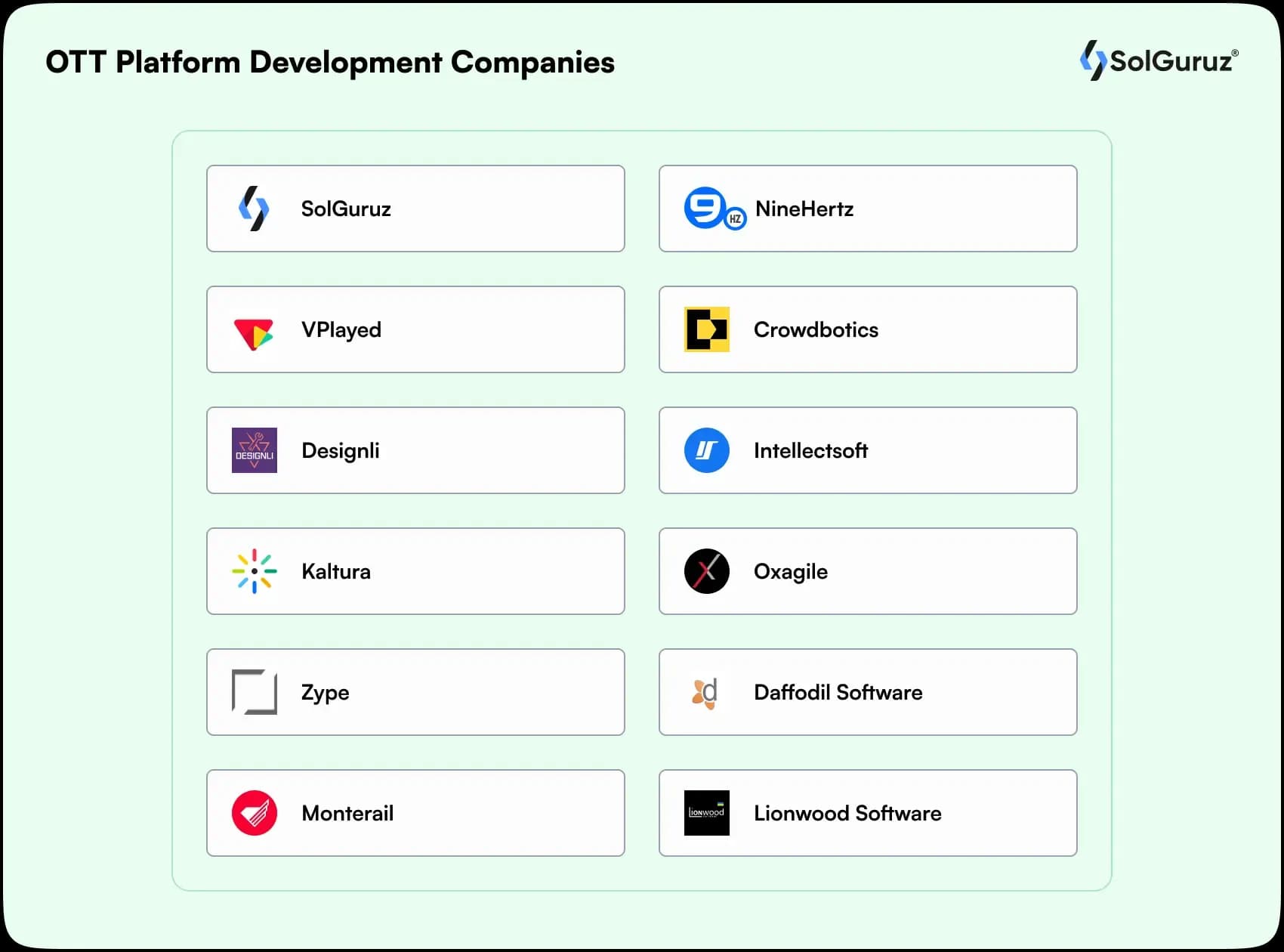 top ott platform development companies