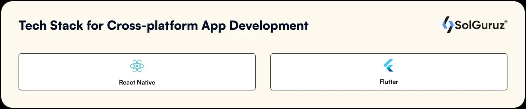 tech stack for cross platform app development