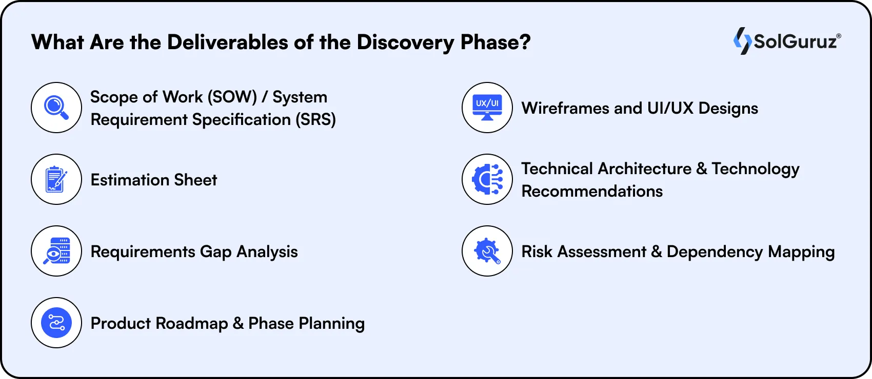 What Are the Deliverables of the Discovery Phase?