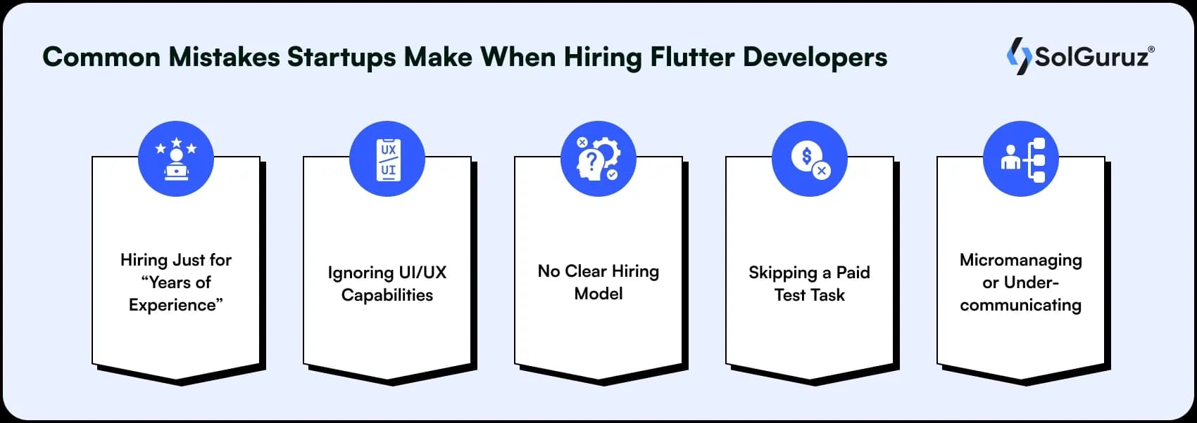common mistakes startups make when hiring flutter developers