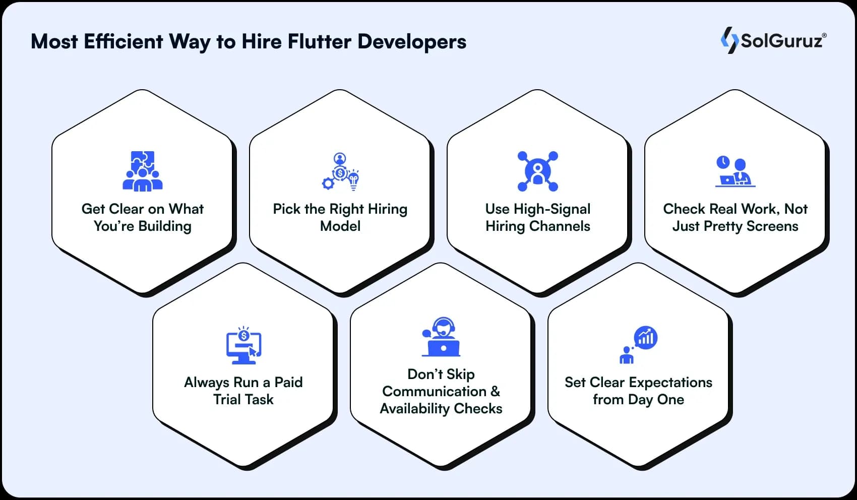 most efficient way to hire flutter developers