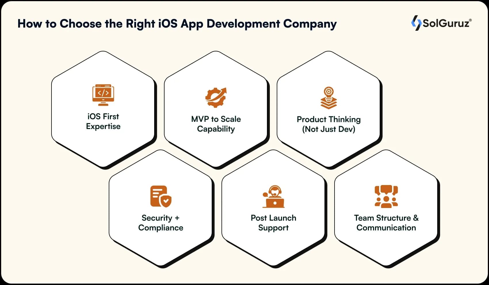 how to choose the right ios app development company