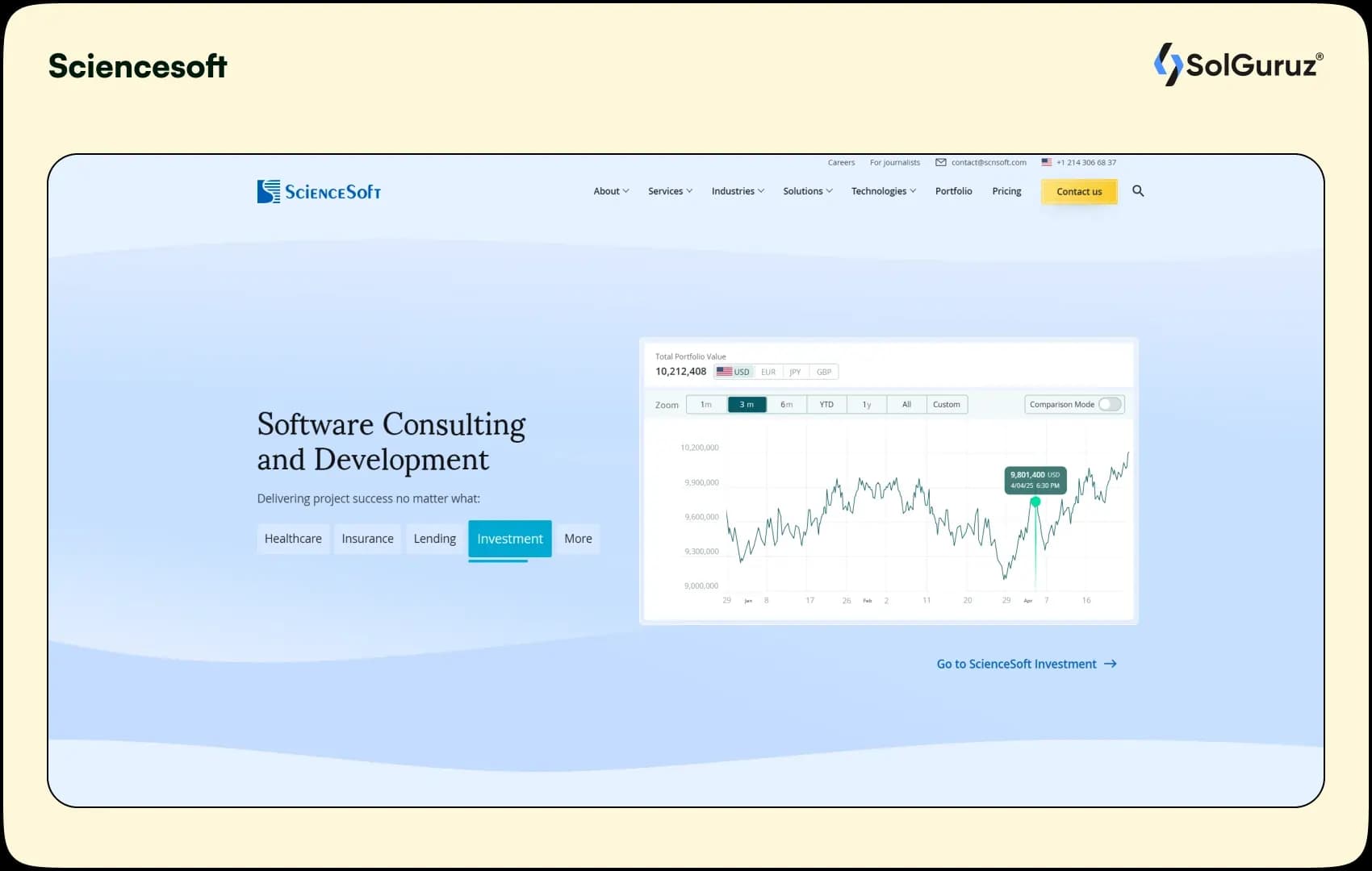 sciencesoft expressjs development solutions