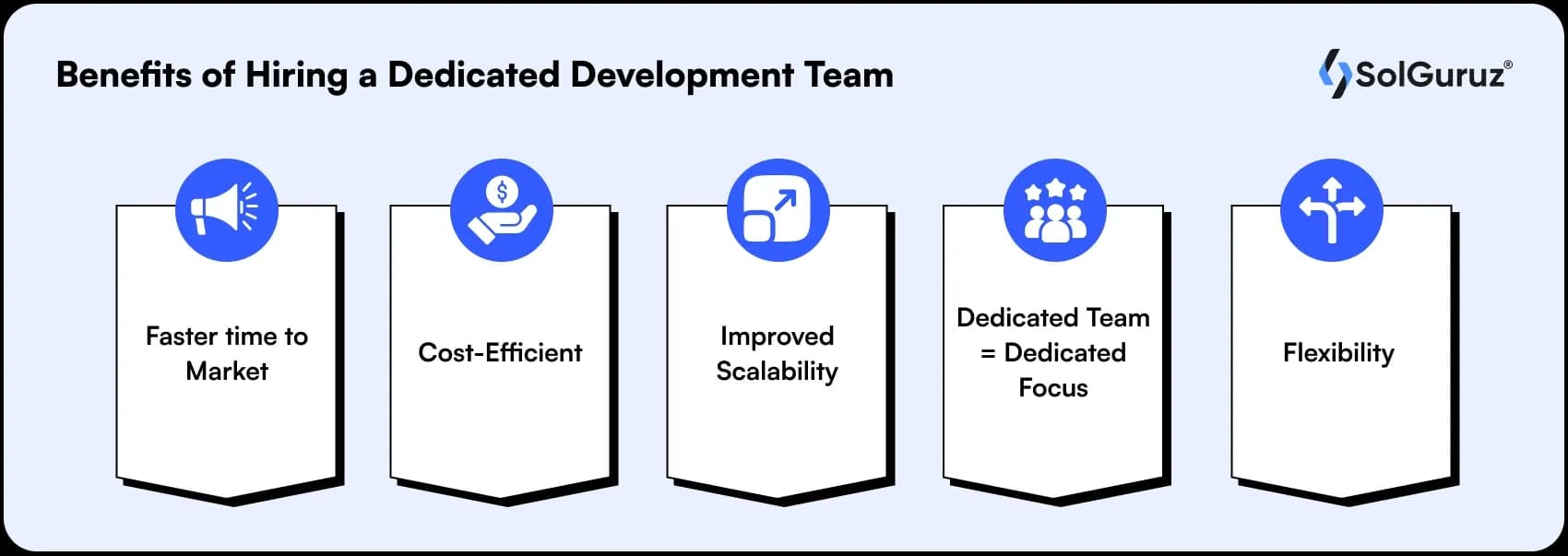 benefits of hiring a dedicated development team