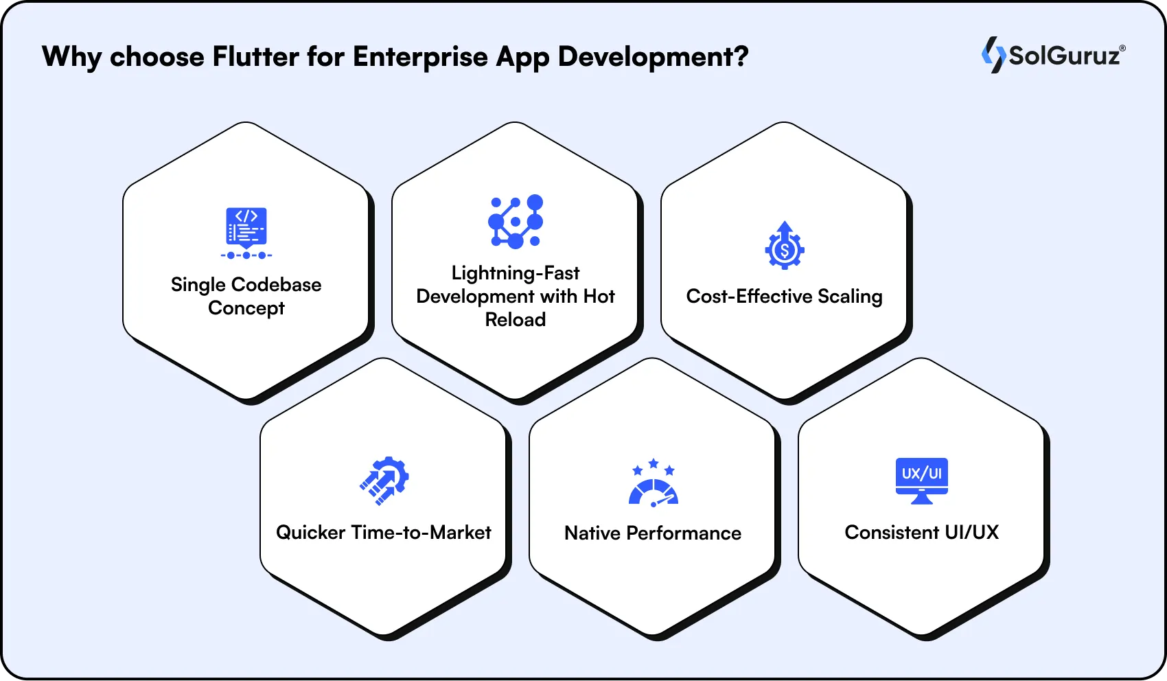 Why Choose Flutter for Enterprise App Development