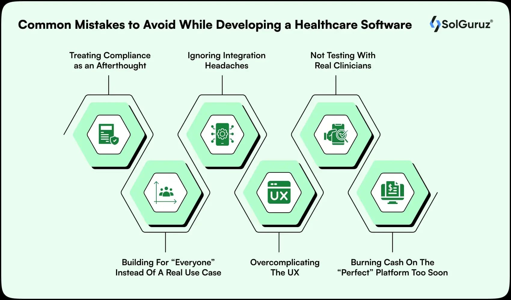 common mistakes to avoid while developing a healthcare software