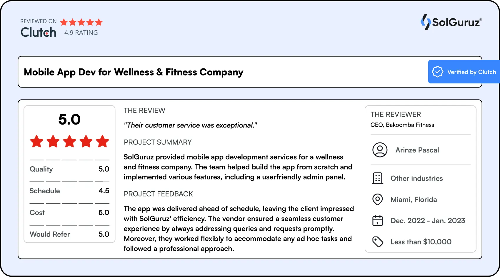 mobile app dev for wellness and fitness company