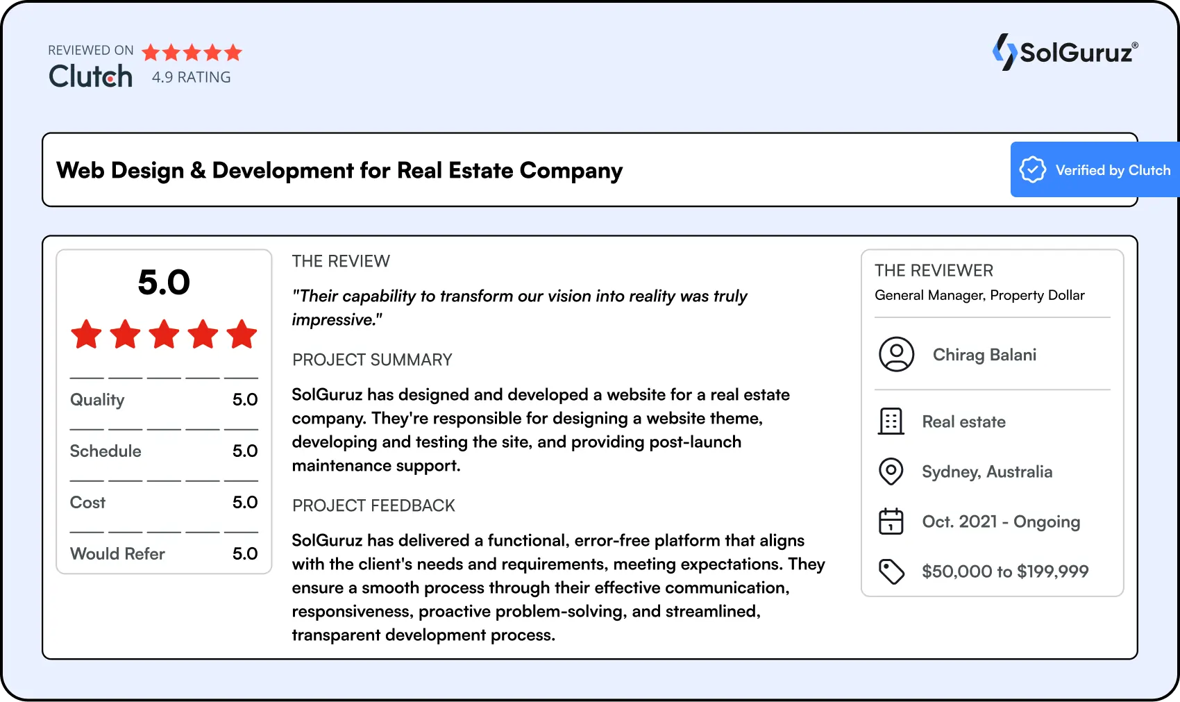 web design and development for real estate company