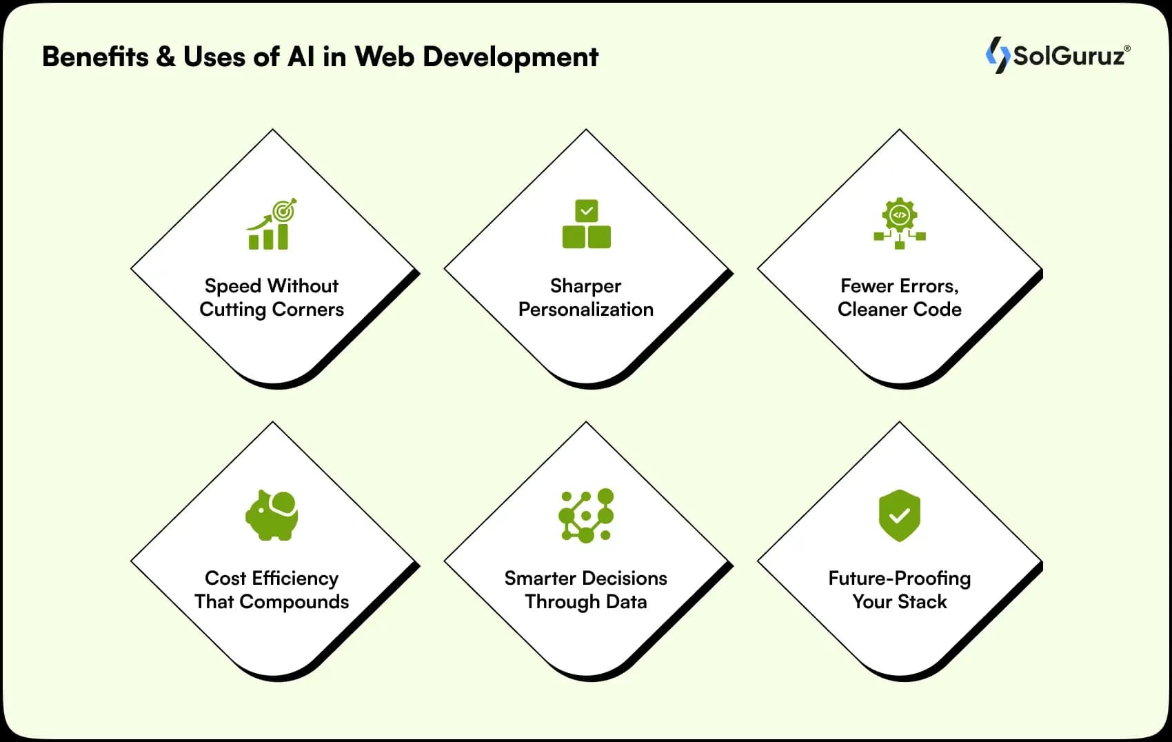 benefits and uses of ai in web development