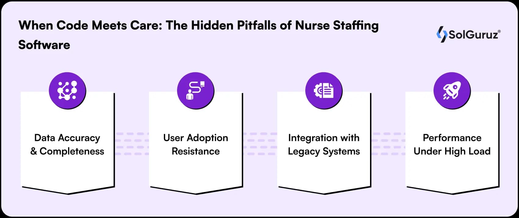 hidden pitfalls of nurse staffing software