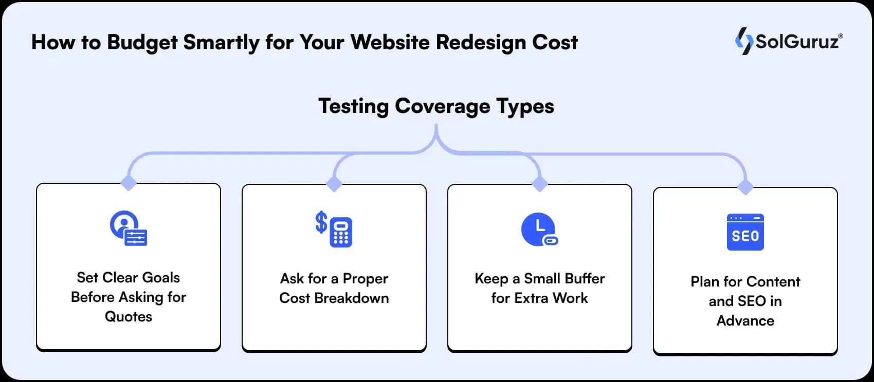 how to budget smartly for your website redesign cost effectively