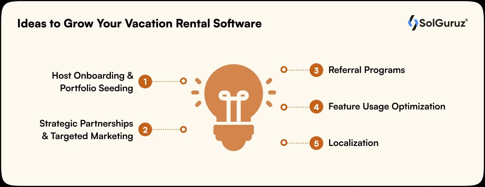 ideas to grow your vacation rental software