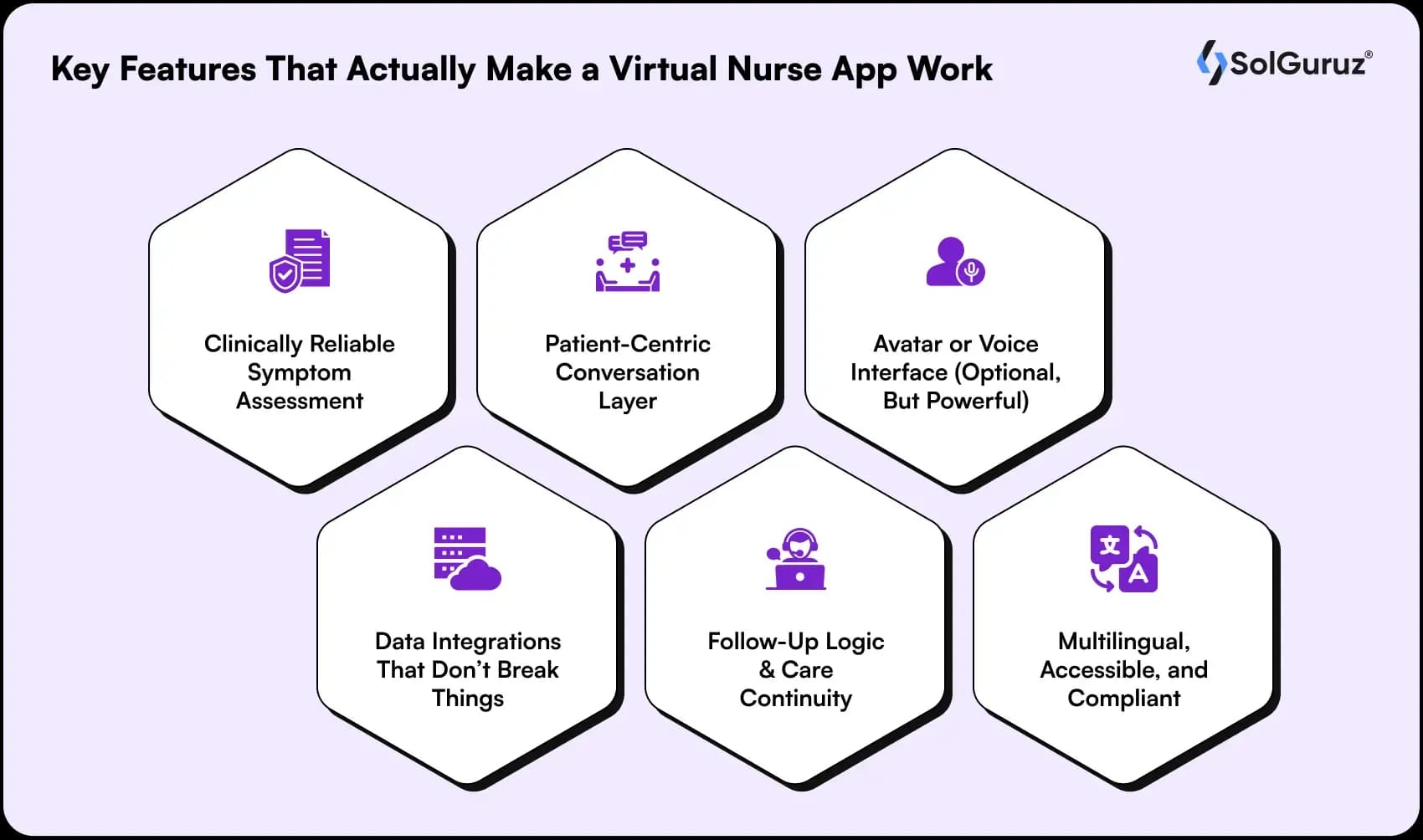 key features that actually make a virtual nurse app work