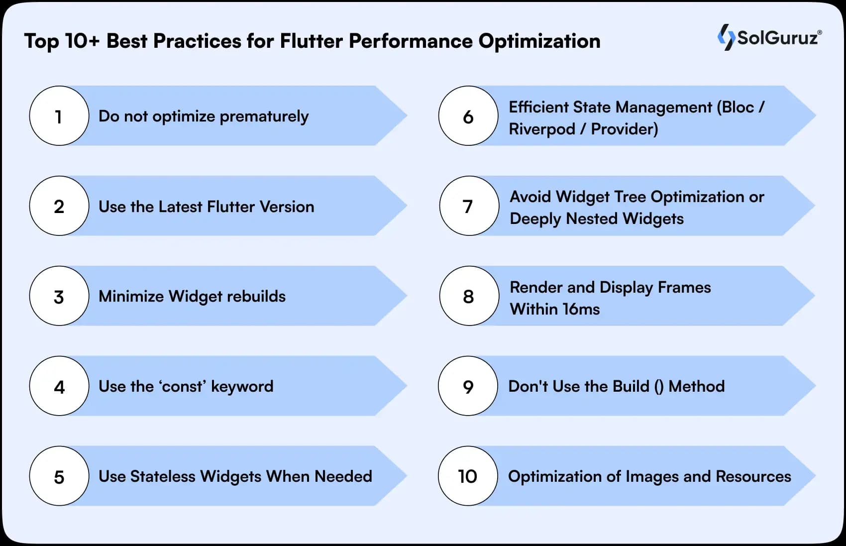 top best practices for flutter performance optimization