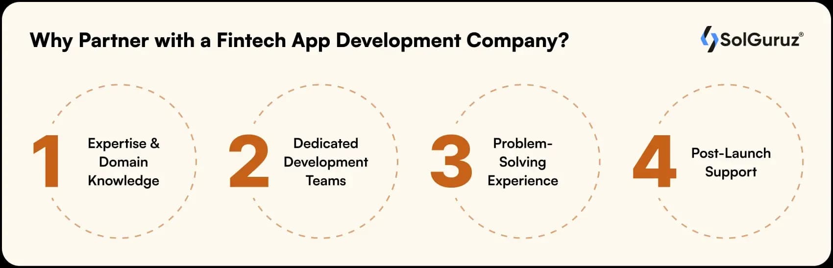 why partner with a fintech app development company