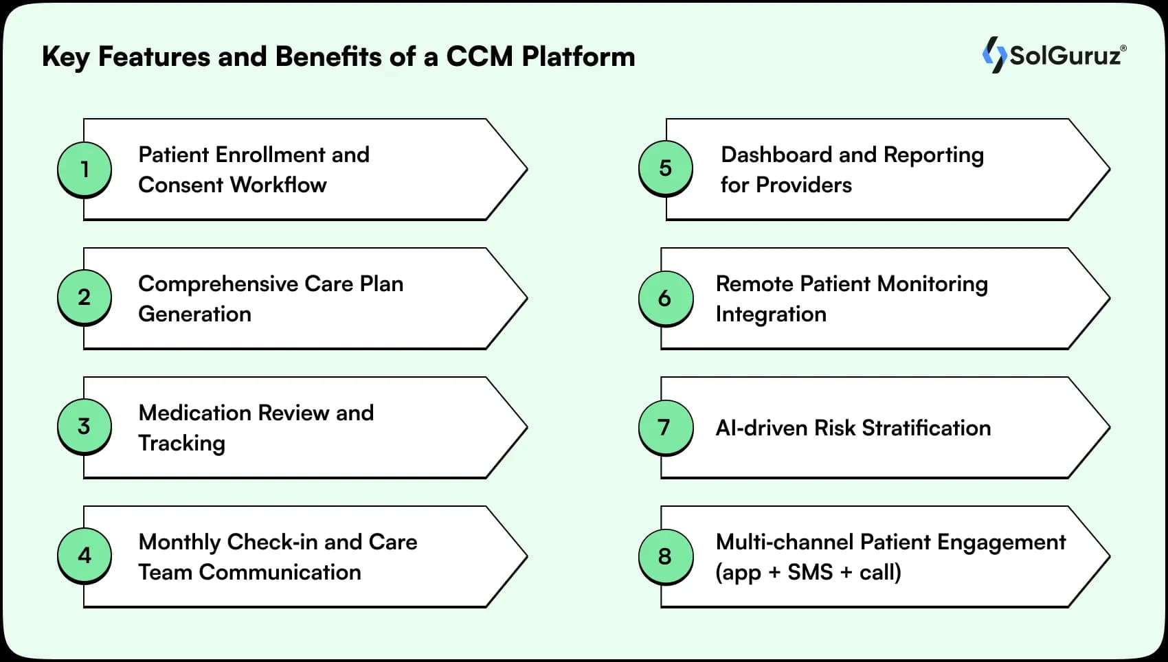 key features and benefits of a ccm platform