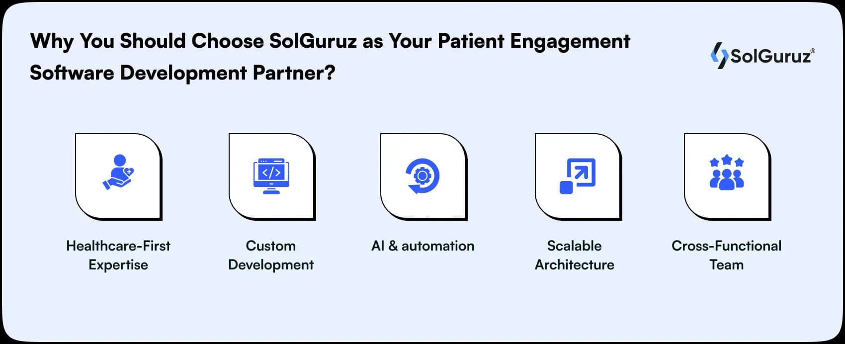 patient engagement software development partner
