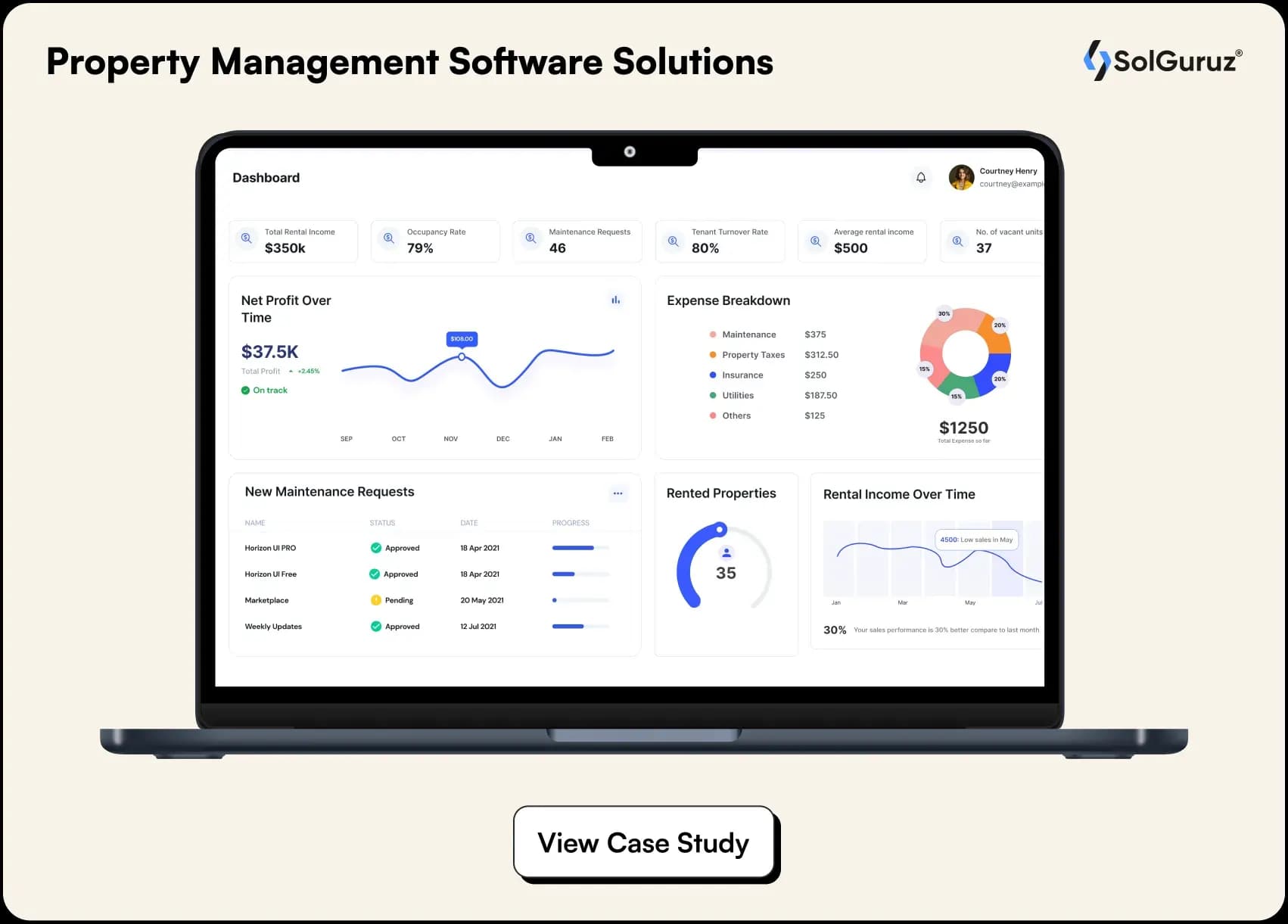 property management software solutions