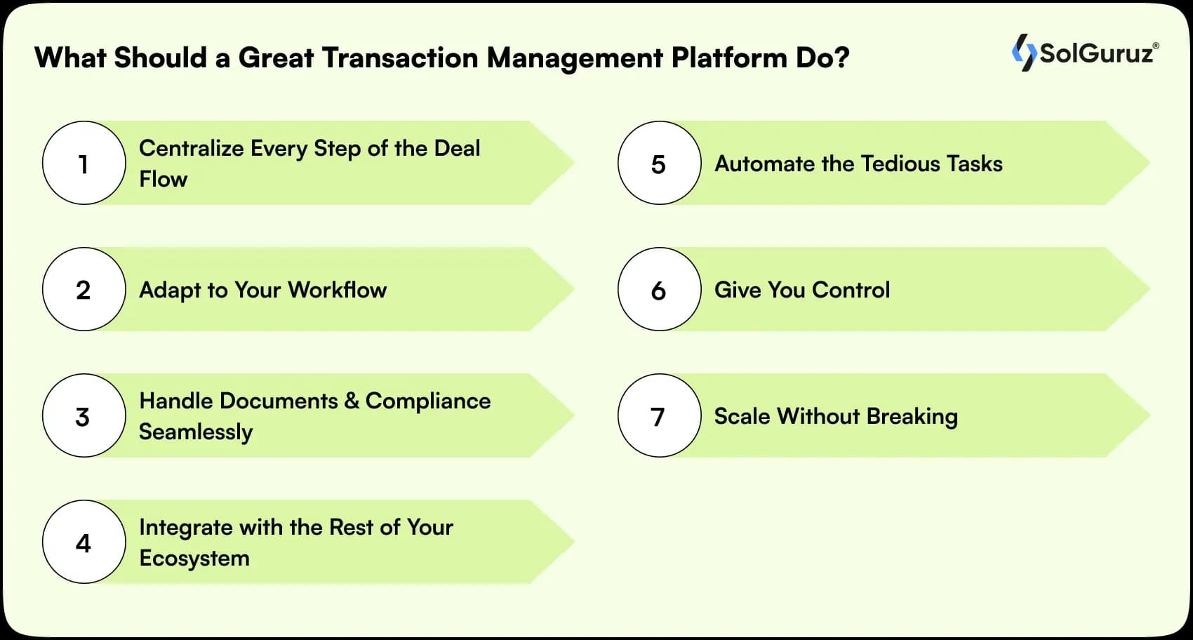 what should a great transaction management platform do