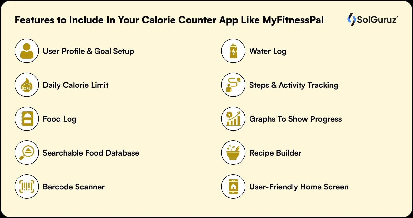 features of calorie counter app like myfitnesspal