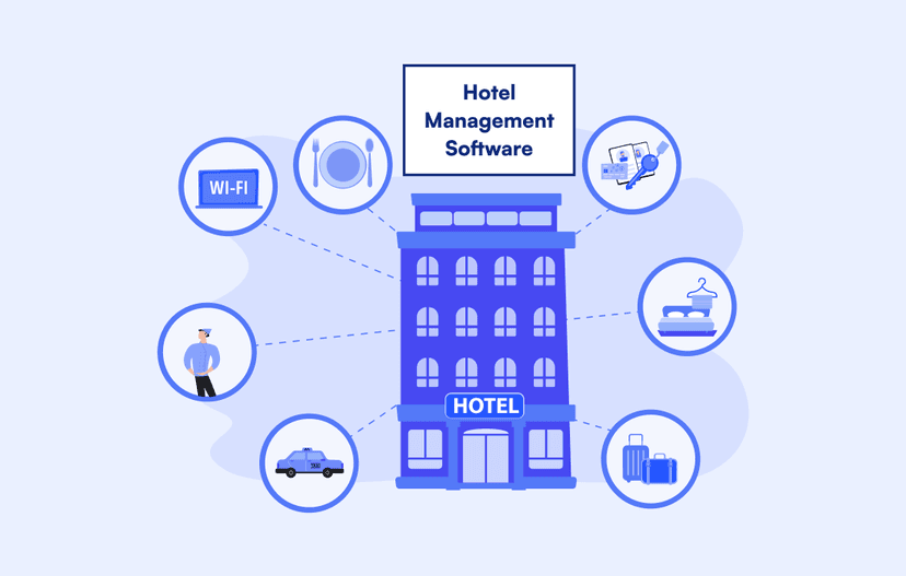 hotel management software development